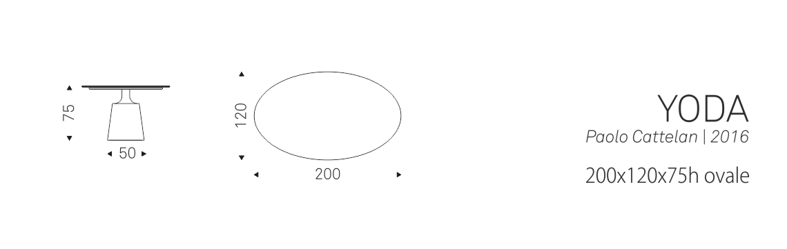 YODA - 200x120x75h ovale