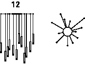 STILO - ø31x3h - 12
