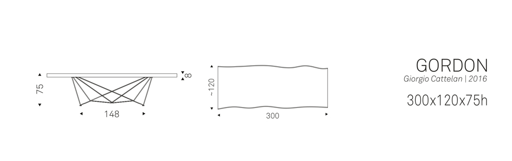 GORDON (320x120x75h)